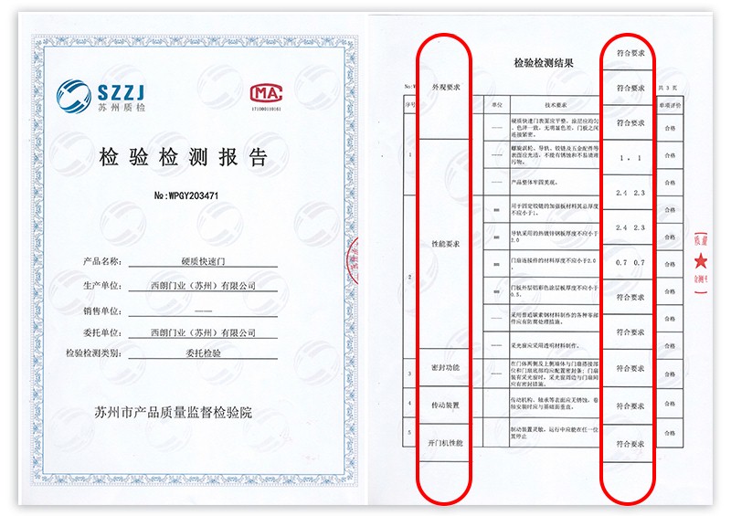 硬質快速門檢測報告